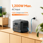 Bluetti Premium 100 V2 2000W Portable Power Station - 1,024Wh
