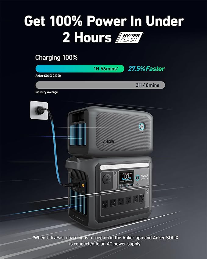 ANKER BP1000 | 1056Wh Expansion Battery for Anker C1000X