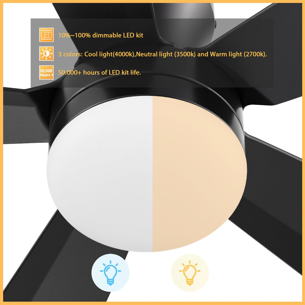 VARA 52 inch 5-Blade Flush Mount Ceiling Fan with LED light & Remote