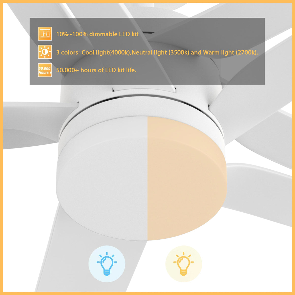 ONYX 52 inch 5-Blade Ceiling Fan with LED Light Kit & Remote