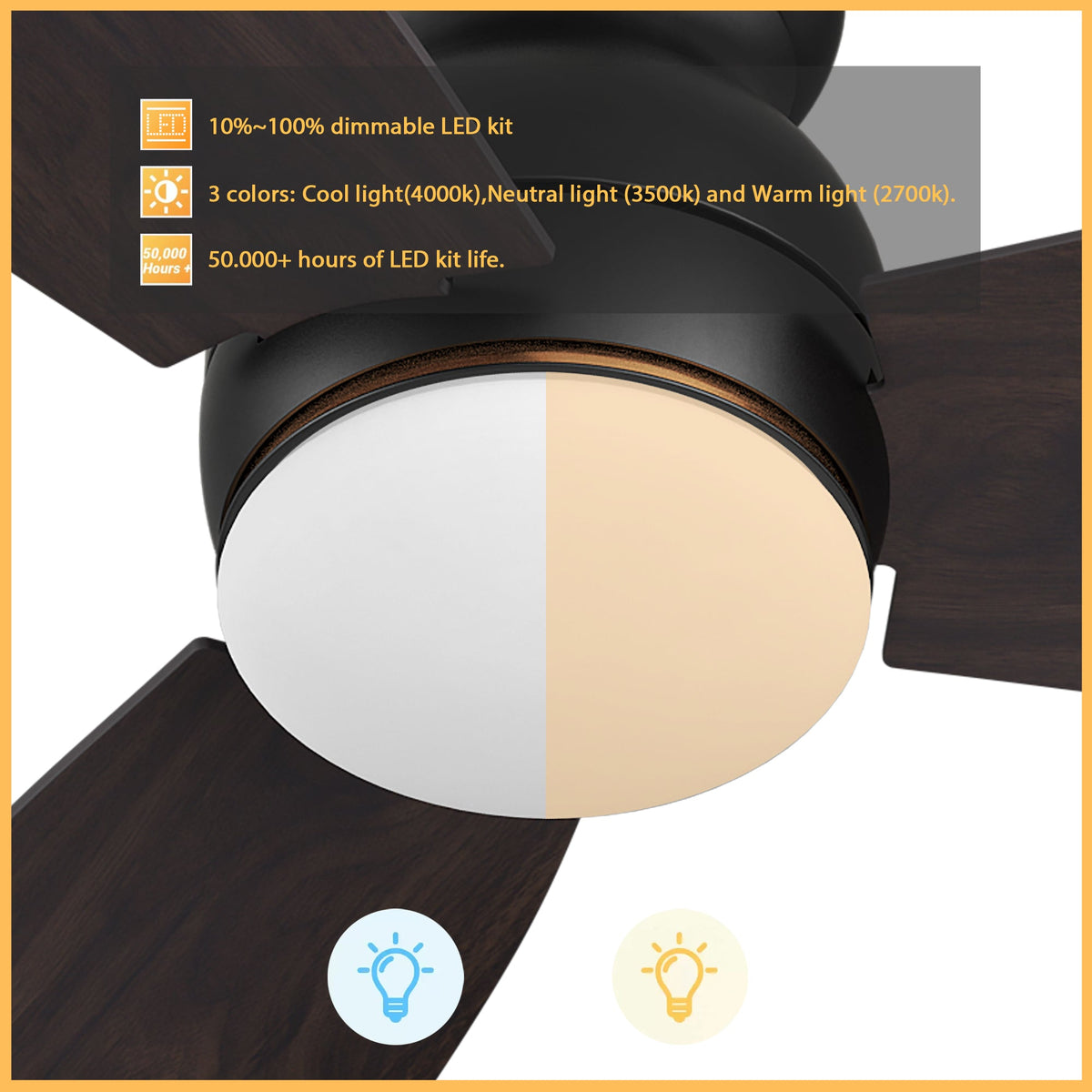 HONITON 60 inch 3-Blade Flush Mount Ceiling Fan with LED Light & Remote