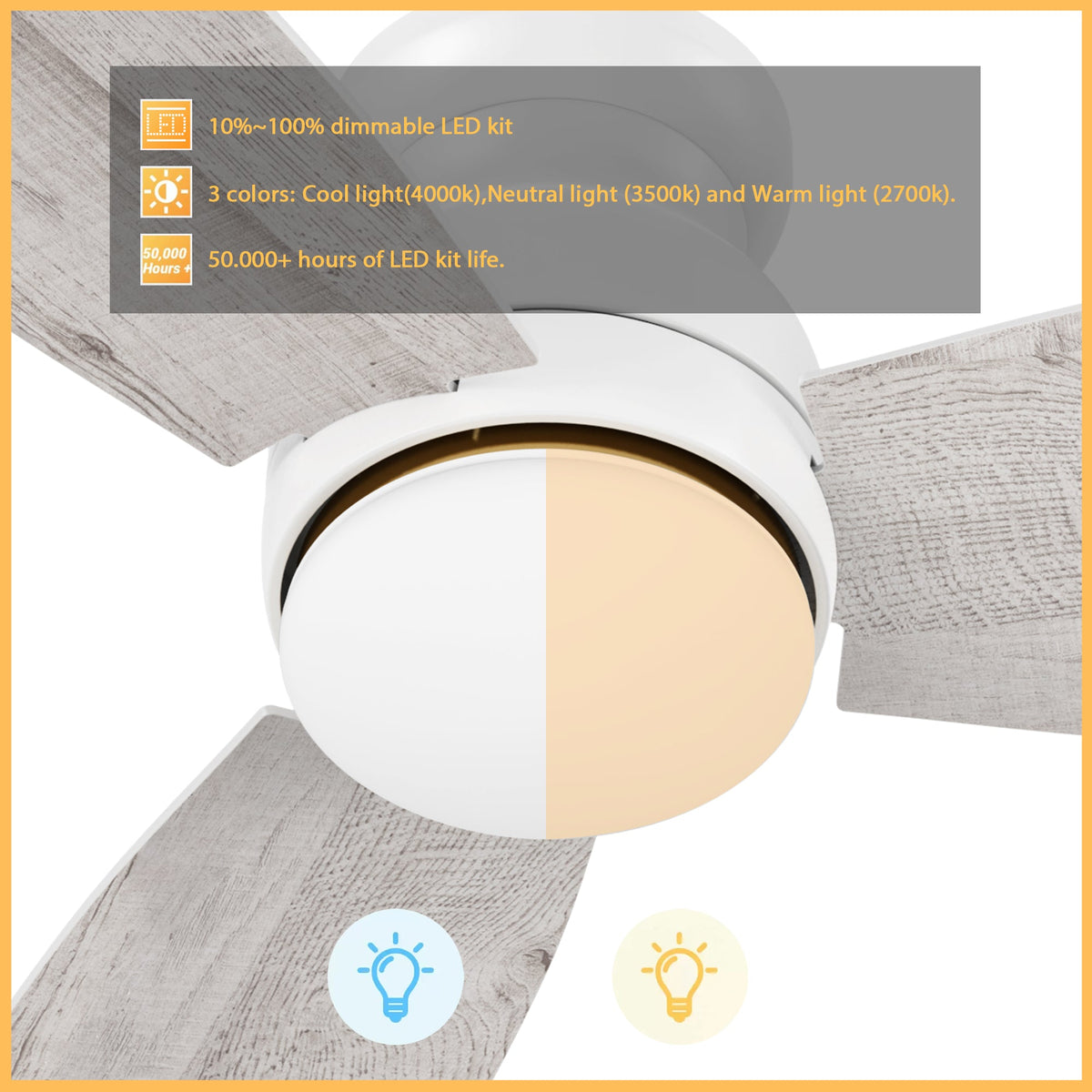 HONITON 60 inch 3-Blade Flush Mount Ceiling Fan with LED Light & Remote