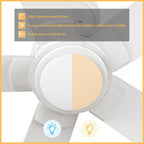 CHANTAL 60 inch 5-Blade Ceiling Fan with LED Light & Remote