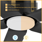 KNOX 60 inch 5-Blade Ceiling Fan with LED Light & Remote