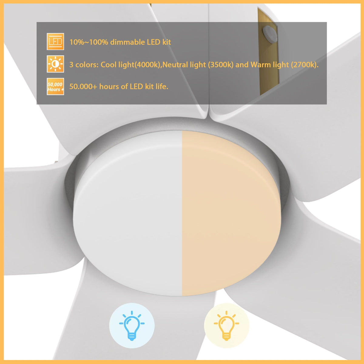 KNOX 60 inch 5-Blade Ceiling Fan with LED Light & Remote