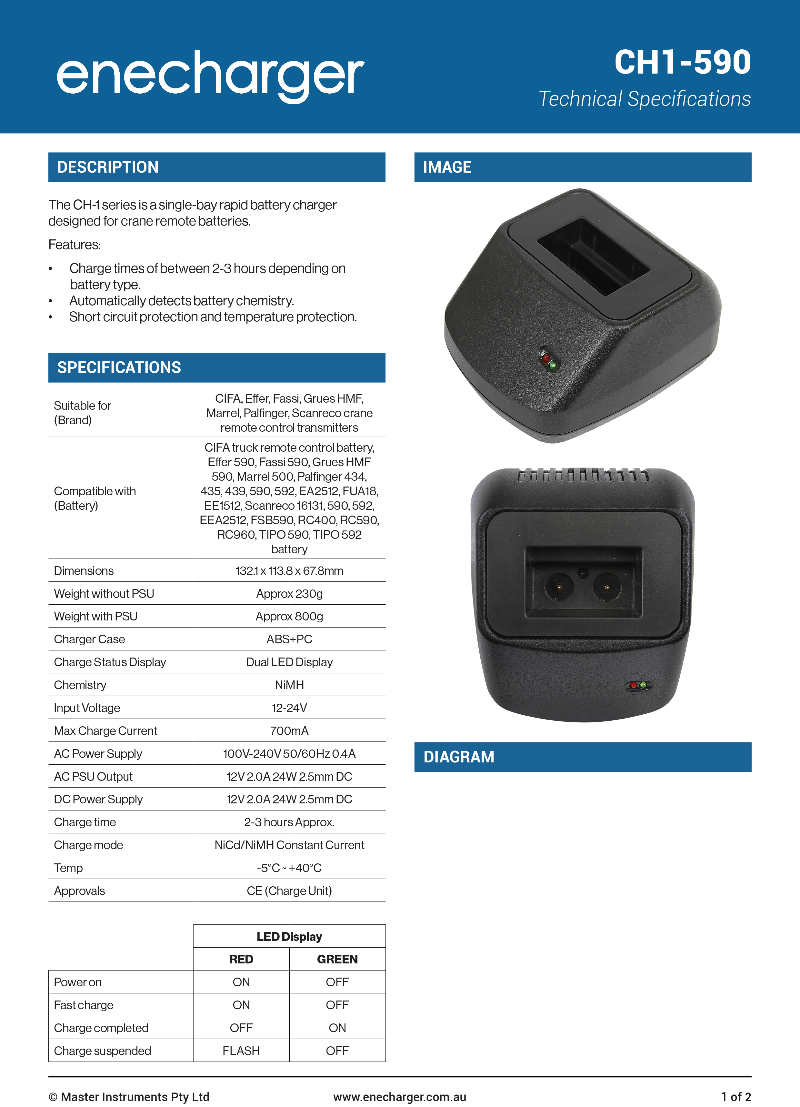 Enecharger CH1-590