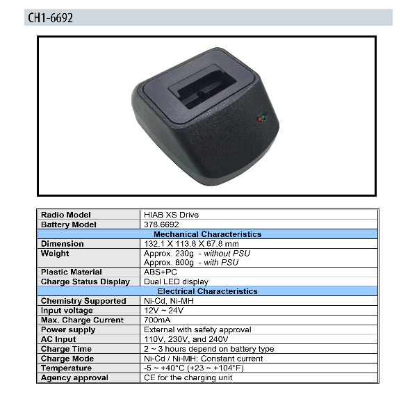 Enecharger CH1-6692