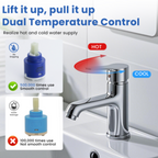 Home4less Ceramic Disc Tap Valve Cartridge