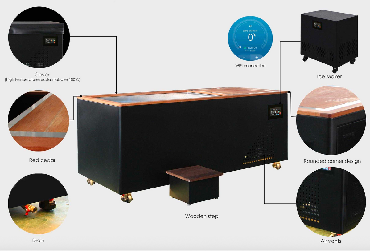 Modern Luxe Ice Bath