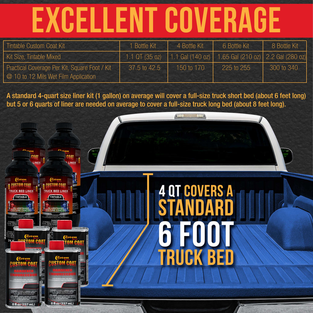 Reflex Blue 1 Quart Urethane Spray-On Truck Bed Liner Kit - Easily Mix, Shake & Shoot - Professional Durable Textured Protective Coating