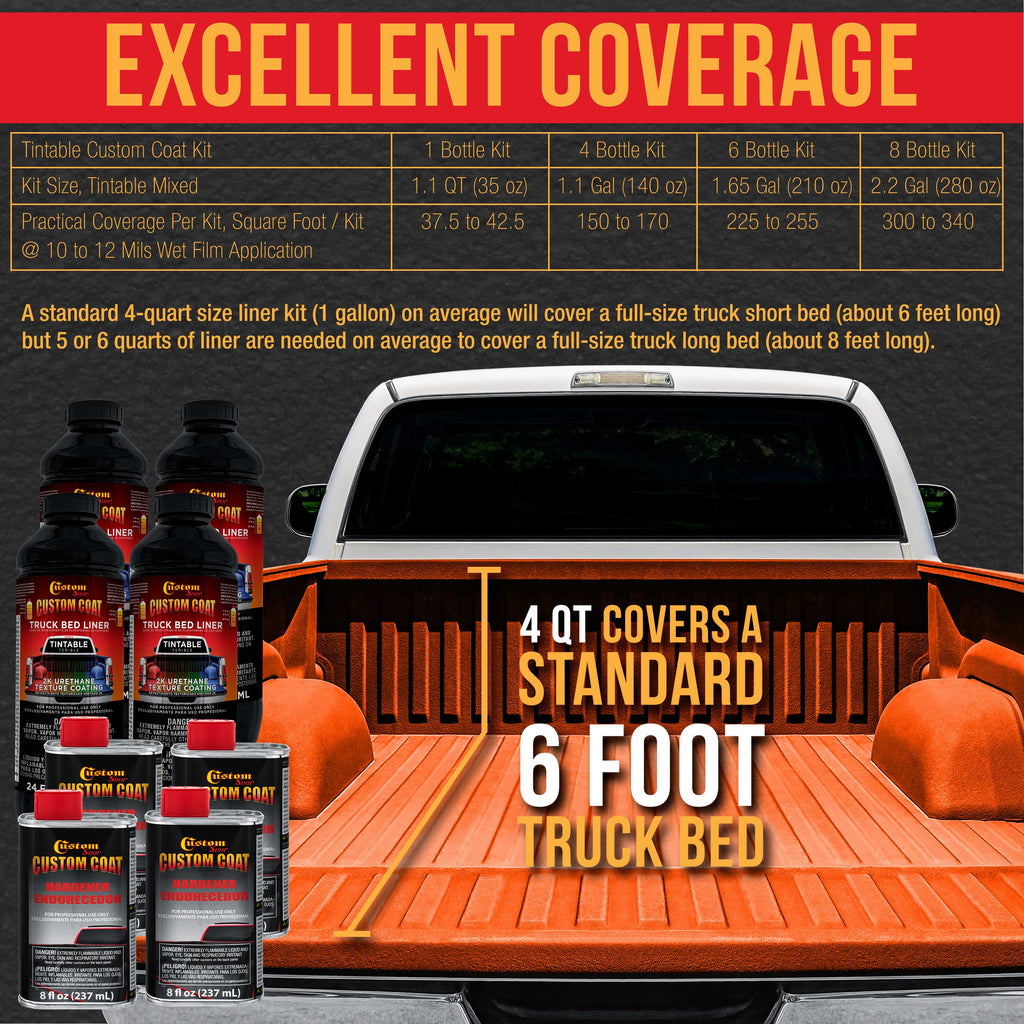 Safety Orange 2 Gallon Urethane Roll-On, Brush-On or Spray-On Truck Bed Liner Kit with Roller and Brush Applicator Kit - Textured Protective Coating