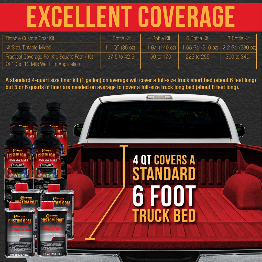 Blood Red 2 Quart (1/8 Quart) Urethane Spray-On Truck Bed Liner Kit - Easily Mix, Shake & Shoot - Durable Textured Protective Coating