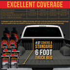 Charcoal Metallic 1 Gallon Urethane Roll-On, Brush-On or Spray-On Truck Bed Liner Kit, Roller and Brush Applicator Kit - Textured Protective Coating