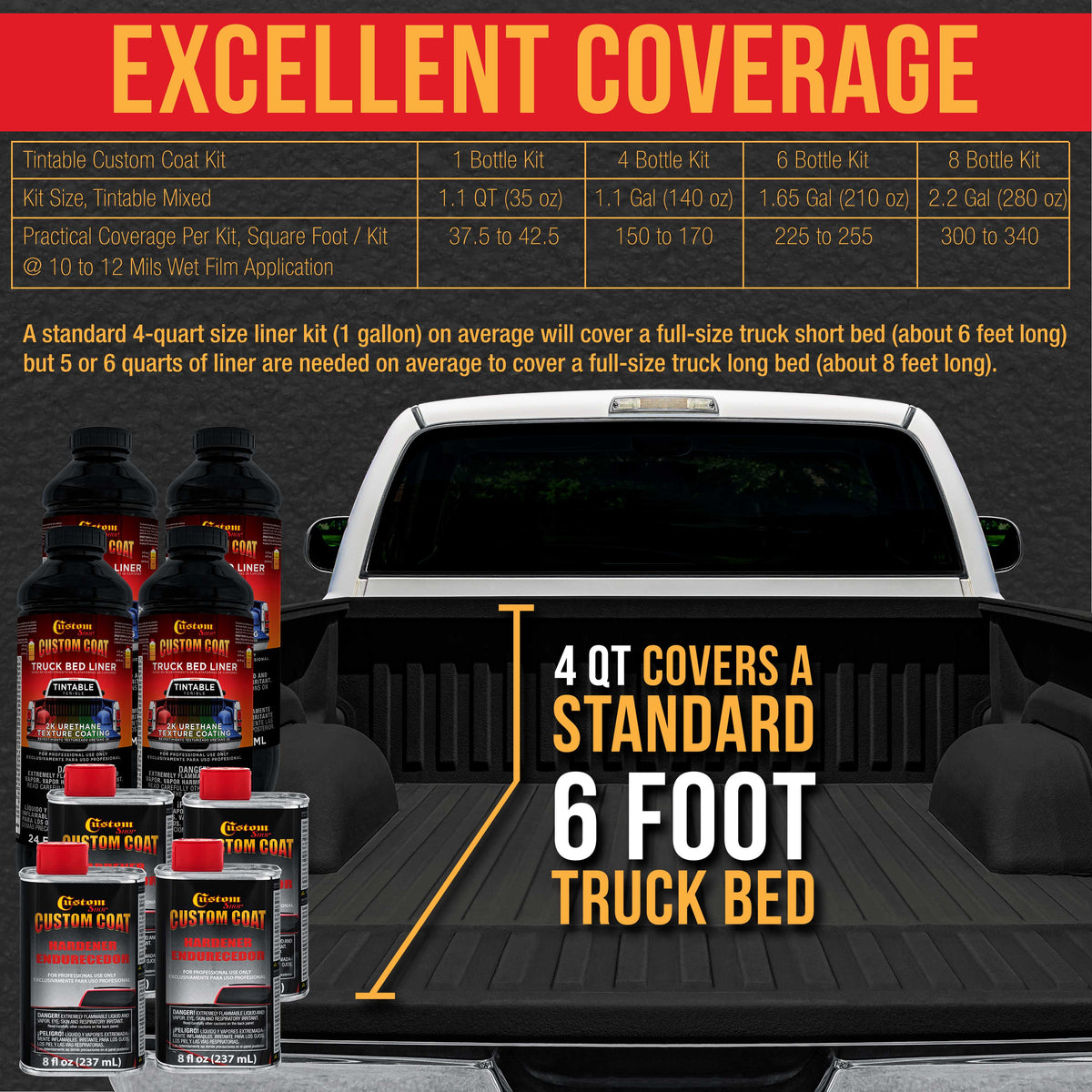 Black Metallic 1 Gallon Urethane Roll-On, Brush-On or Spray-On Truck Bed Liner Kit with Roller and Brush Applicator Kit - Textured Protective Coating