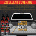 Mesa Gray 1.5 Gallon (6 Quart) Urethane Roll-On, Brush-On or Spray-On Truck Bed Liner Kit with Roller and Brush Applicator Kit - Textured Coating