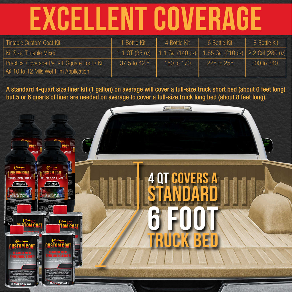 Shoreline Beige 1 Quart Urethane Spray-On Truck Bed Liner Kit - Easily Mix, Shake & Shoot - Professional Durable Textured Protective Coating