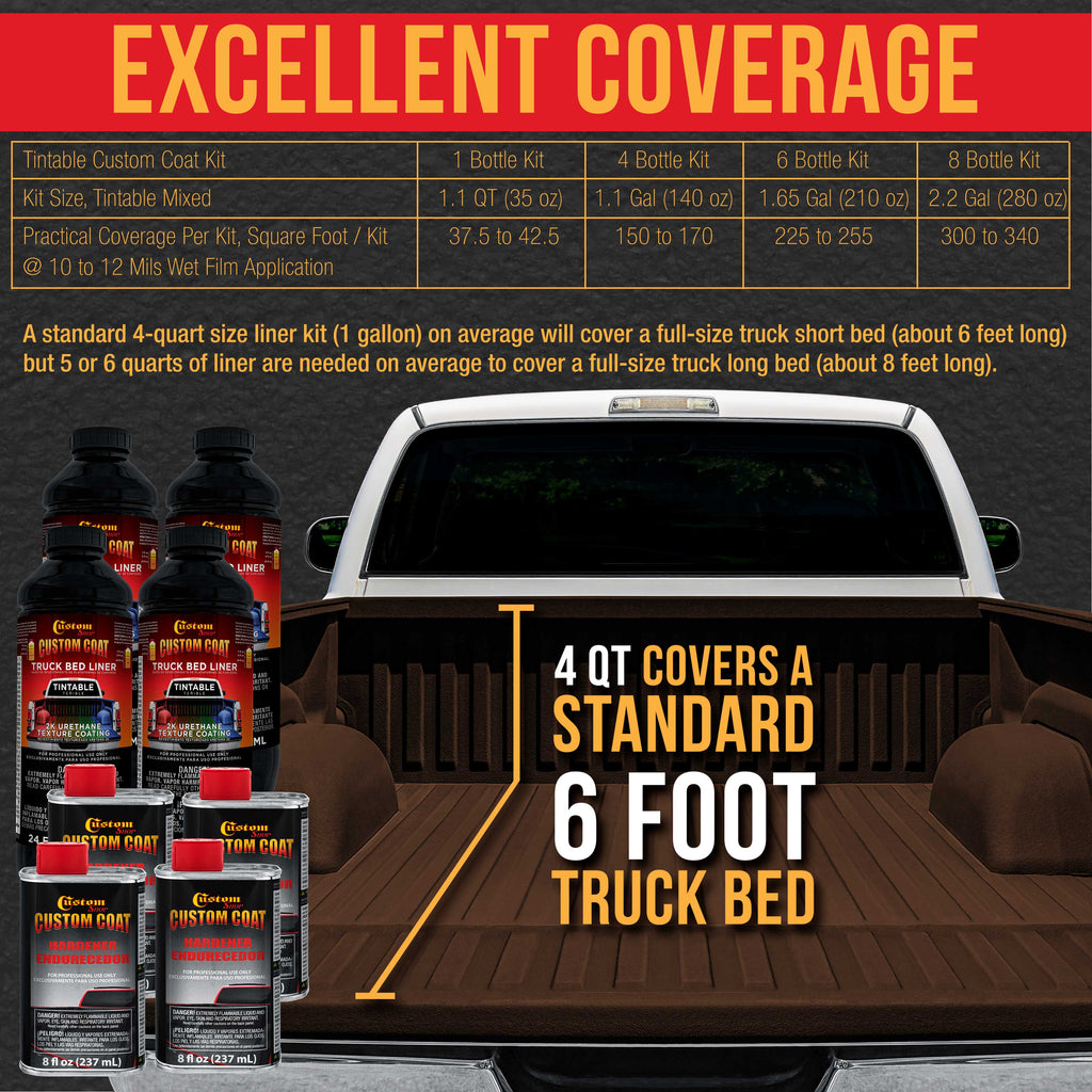 Dakota Brown 1 Gallon Urethane Roll-On, Brush-On or Spray-On Truck Bed Liner Kit with Roller and Brush Applicator Kit - Textured Protective Coating