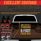 Dakota Brown 1 Gallon Urethane Roll-On, Brush-On or Spray-On Truck Bed Liner Kit with Roller and Brush Applicator Kit - Textured Protective Coating