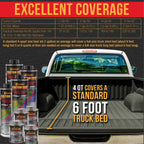 Federal Standard Color #34052 USMC Dark Olive Drab T71 Urethane Roll-On, Brush-On or Spray-On Truck Bed Liner, 1 Gallon Kit with Roller Applicator Kit