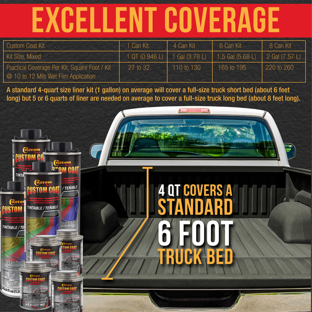 Federal Standard Color #34052 USMC Dark Olive Drab T71 Urethane Roll-On, Brush-On or Spray-On Truck Bed Liner, 2 Gallon Kit with Roller Applicator Kit