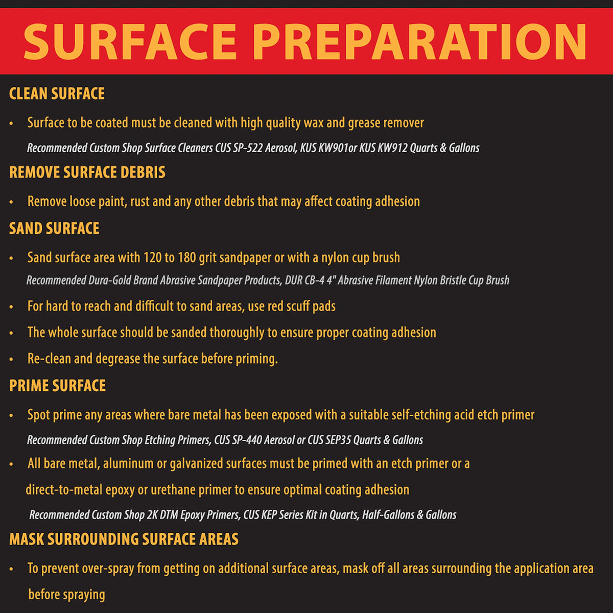Federal Standard Color #34052 USMC Dark Olive Drab T71 Urethane Roll-On, Brush-On or Spray-On Truck Bed Liner, 2 Gallon Kit with Roller Applicator Kit