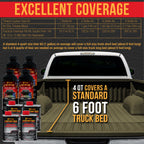 Federal Standard Color # Authentic WWII Olive Drab T73 Urethane Roll-On, Brush-On or Spray-On Truck Bed Liner, 1 Quart Kit with Roller Applicator Kit