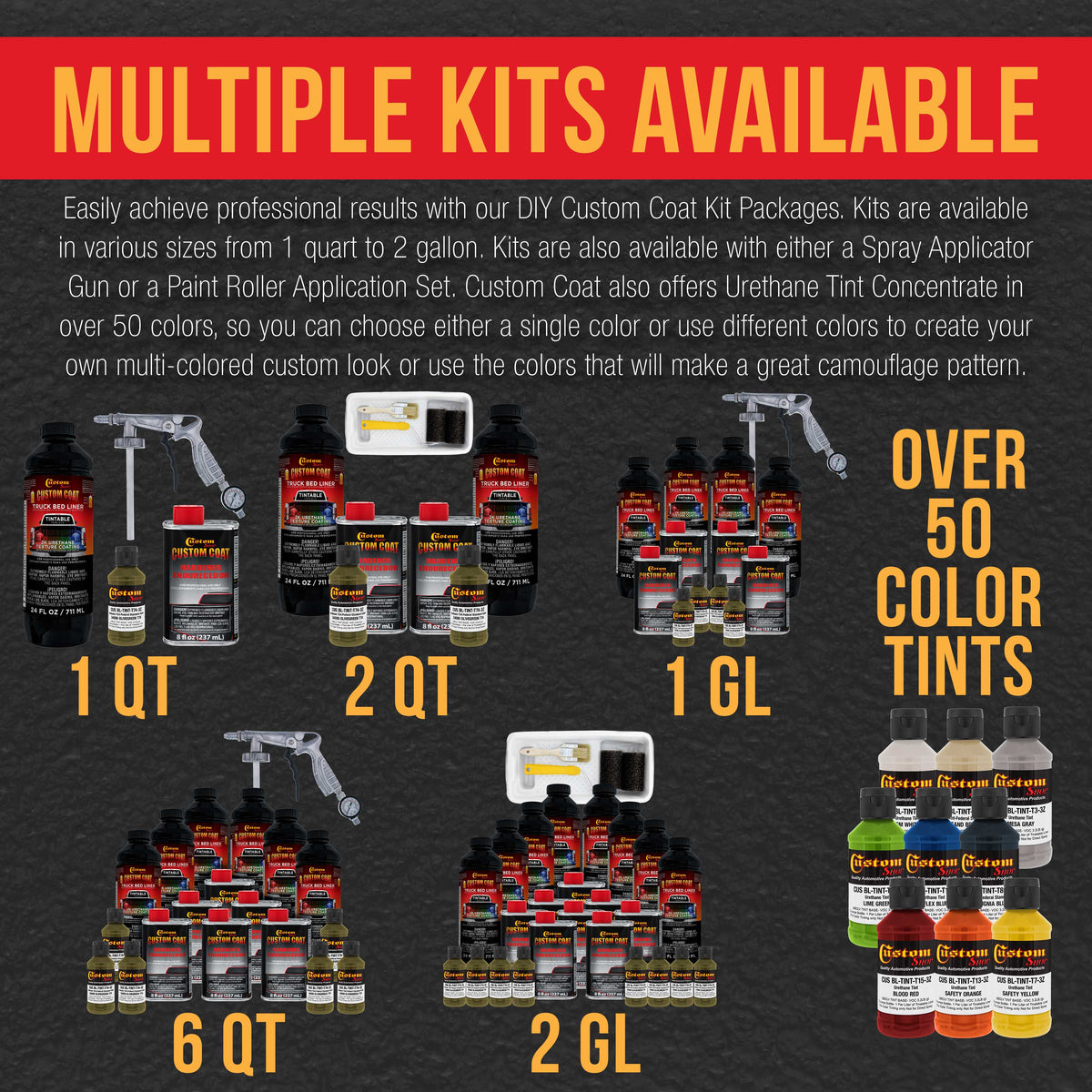 Federal Standard Color #34089 Olive Green T74 Urethane Spray-On Truck Bed Liner, 1 Gallon Kit with Spray Gun & Regulator - Textured Protective Coating