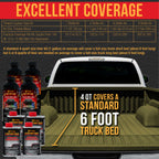 Federal Standard Color #34089 Olive Green T74 Urethane Roll-On, Brush-On or Spray-On Truck Bed Liner, 1 Gallon Kit with Roller Applicator Kit