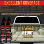 Federal Standard Color #34432 Gray Green T75 Urethane Spray-On Truck Bed Liner, 1 Quart Kit with Spray Gun and Regulator - Textured Protective Coating
