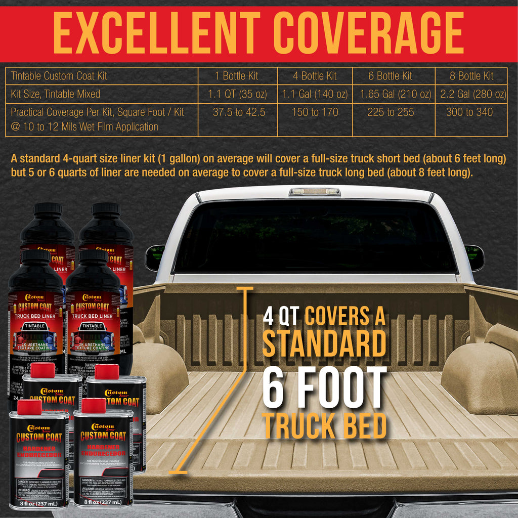 Federal Standard Color #33303 Khaki T76 Urethane Spray-On Truck Bed Liner, 1 Gallon Kit, Spray Gun & Regulator - Durable Textured Protective Coating