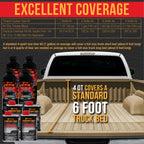Federal Standard Color #33303 Khaki T76 Urethane Spray-On Truck Bed Liner, 1 Gallon Kit, Spray Gun & Regulator - Durable Textured Protective Coating