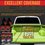 Lime Green 1 Gallon Urethane Roll-On, Brush-On or Spray-On Truck Bed Liner Kit with Roller and Brush Applicator Kit - Easily Mix, Shake & Shoot