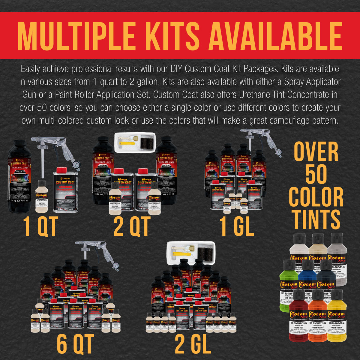Federal Standard Color #33510 Sandstone T81 Urethane Roll-On, Brush-On or Spray-On Truck Bed Liner, 2 Quart Kit with Roller Applicator Kit