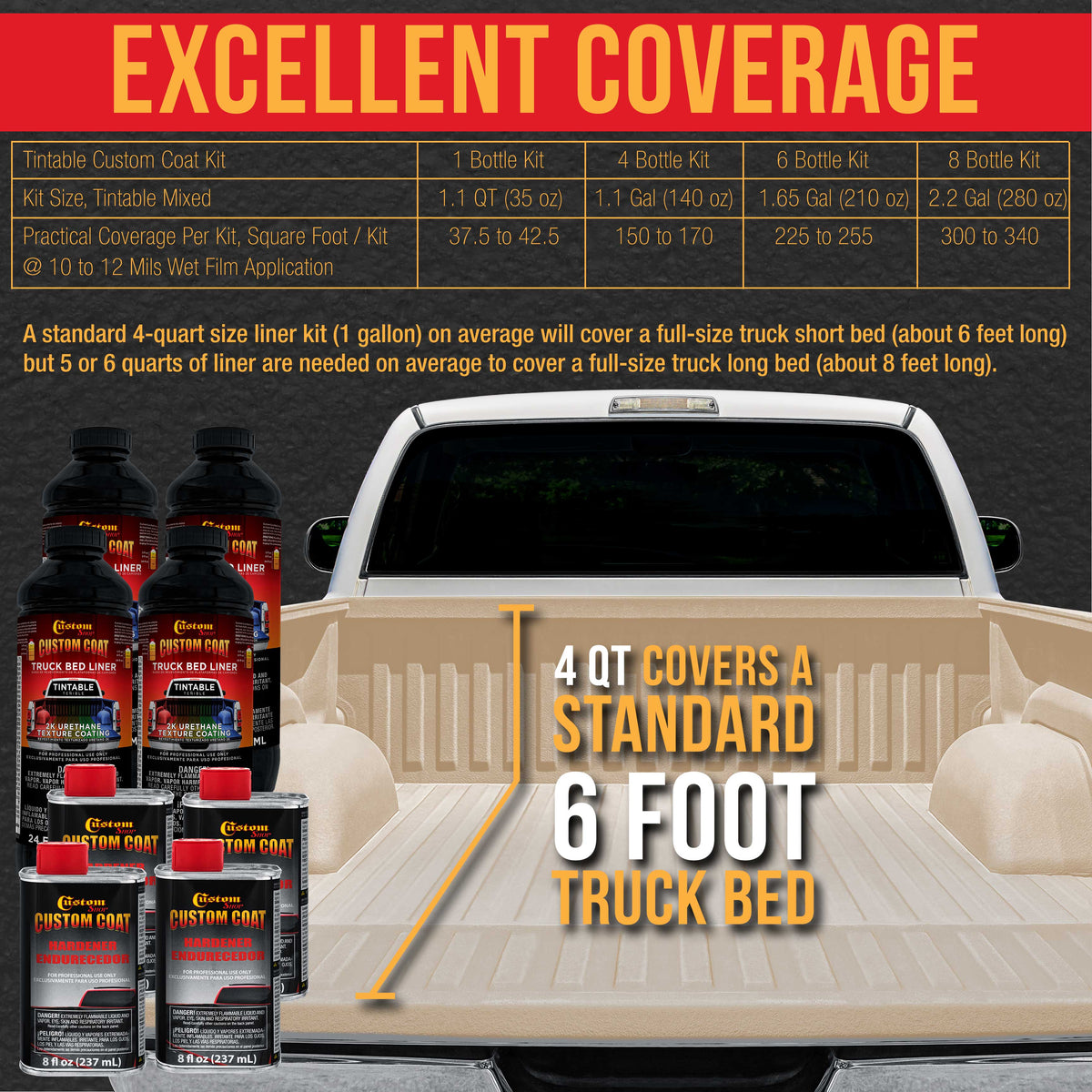 Federal Standard Color #36521 Frost Beige T84 Urethane Spray-On Truck Bed Liner, 1 Gallon Kit with Spray Gun & Regulator - Textured Protective Coating