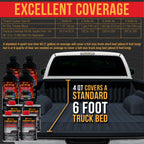 Federal Standard Color #25045 Insignia Blue T85 Urethane Roll-On, Brush-On or Spray-On Truck Bed Liner, 1 Quart Kit with Roller Applicator Kit