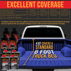 Federal Standard Color #35056 Ultramarine Blue T86 Urethane Roll-On, Brush-On or Spray-On Truck Bed Liner, 1 Quart Kit with Roller Applicator Kit