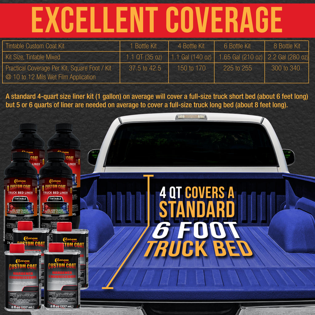 Federal Standard Color #35056 Ultramarine Blue T86 Urethane Spray-On Truck Bed Liner, 2 Quart Kit, Spray Gun & Regulator - Textured Protective Coating