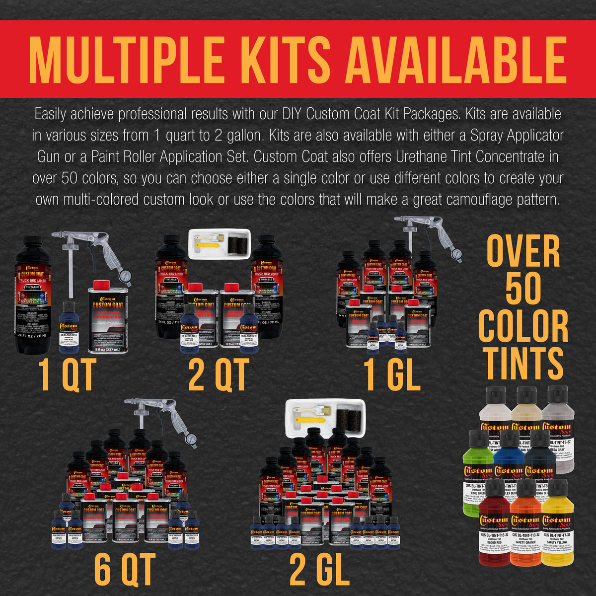 Federal Standard Color #35048 Navy Blue Urethane Spray-On Truck Bed Liner, 2 Gallon Kit with Spray Gun & Regulator