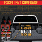 Federal Standard Color #36118 Battleship Dark Gray T89 Urethane Roll-On, Brush-On or Spray-On Truck Bed Liner, 2 Quart Kit with Roller Applicator Kit