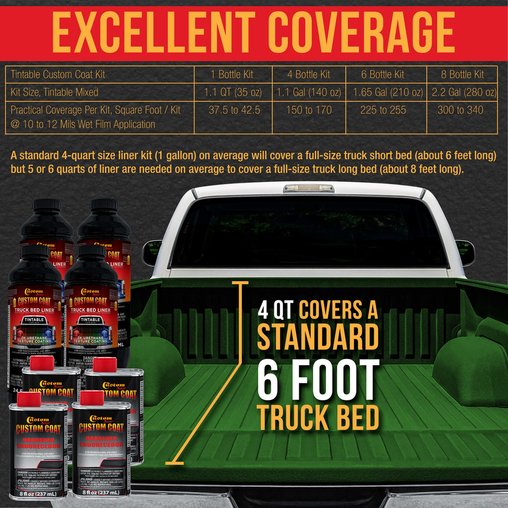 Emerald Green 2 Quart (1/8 Quart) Urethane Spray-On Truck Bed Liner Kit - Easily Mix, Shake & Shoot - Durable Textured Protective Coating
