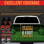 Emerald Green 2 Quart (1/8 Quart) Urethane Spray-On Truck Bed Liner Kit - Easily Mix, Shake & Shoot - Durable Textured Protective Coating