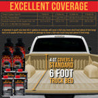 Federal Standard Color #30277 Sand Brown T95 Urethane Roll-On, Brush-On or Spray-On Truck Bed Liner, 1.5 Gallon Kit with Roller Applicator Kit