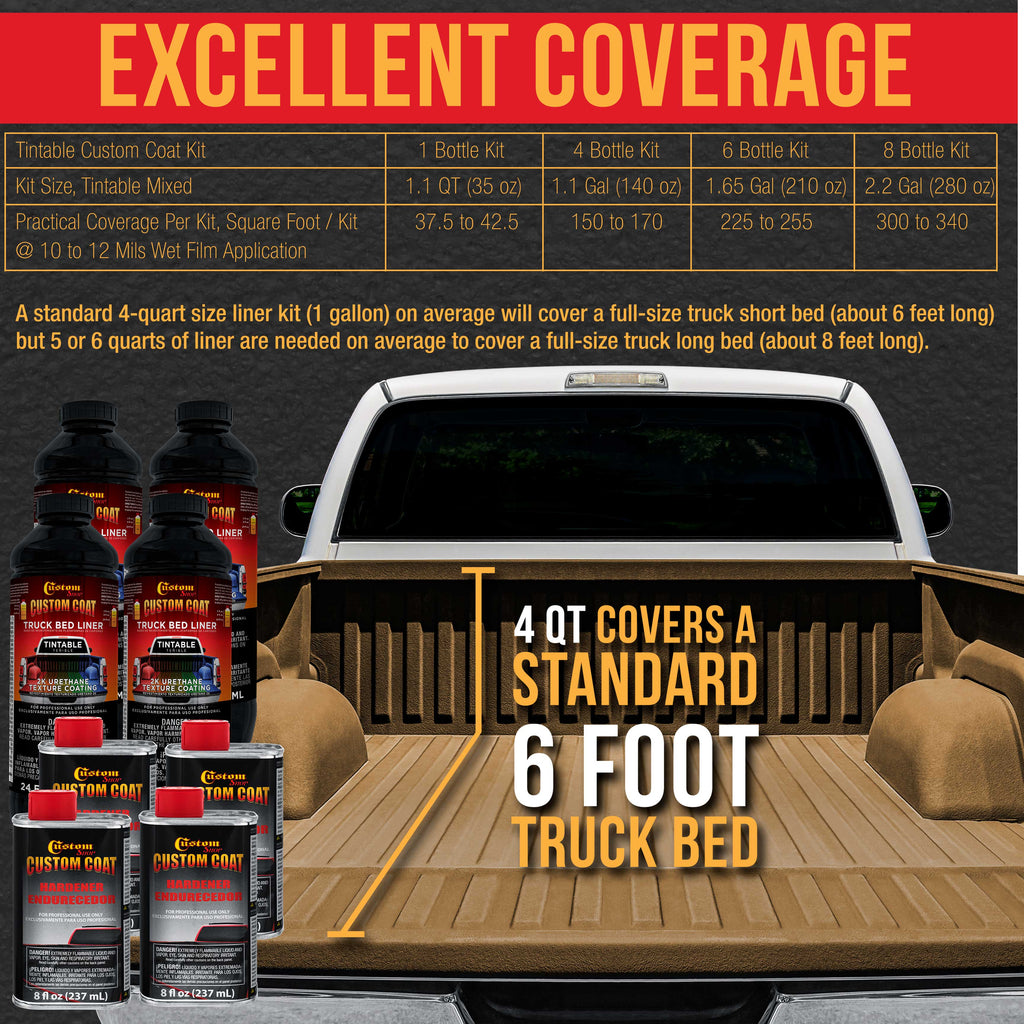 Federal Standard Color #20150 Coyote Brown T97 Urethane Spray-On Truck Bed Liner, 2 Gallon Kit with Spray Gun & Regulator