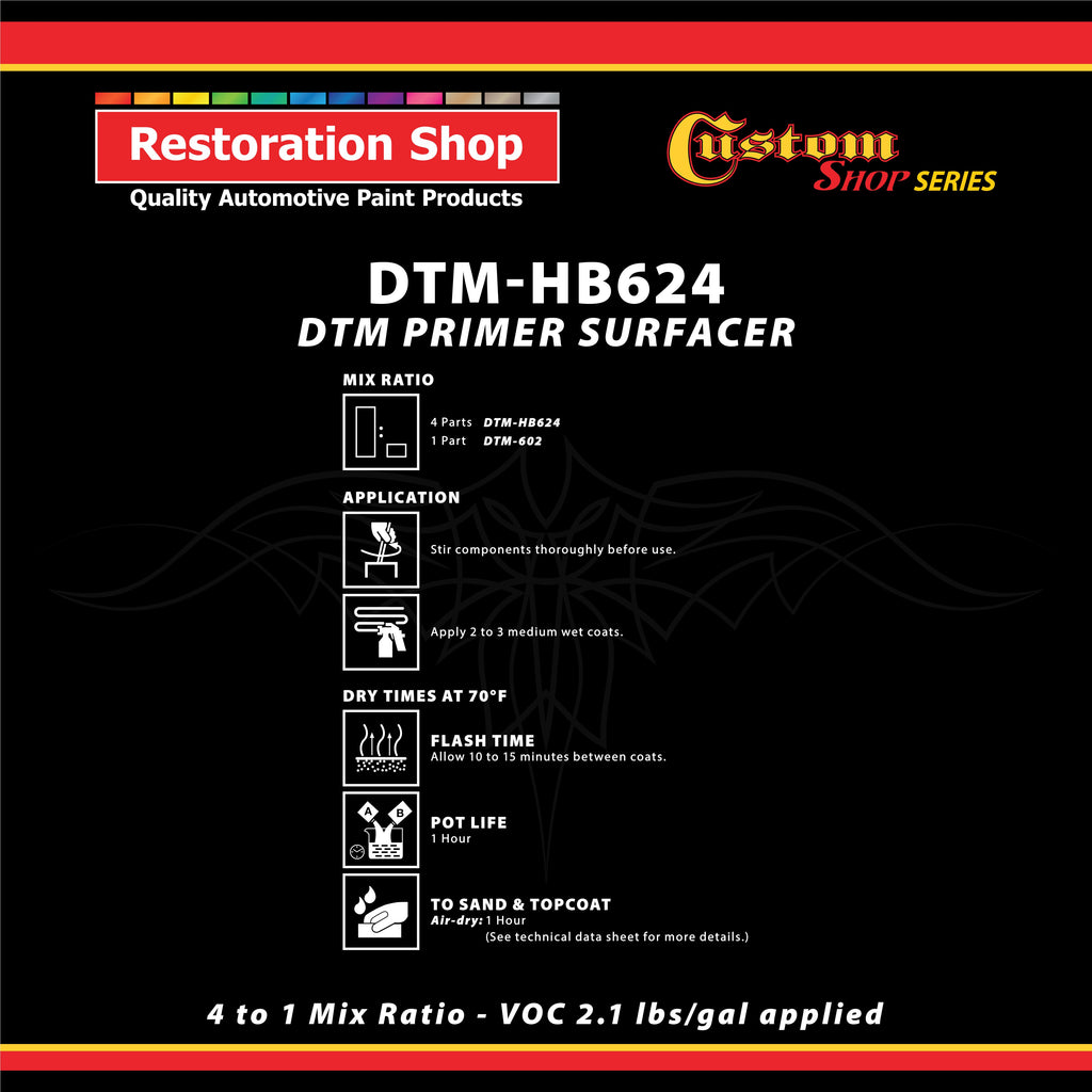 Gray DTM High Build Urethane Primer Surfacer (Direct to Metal) 2.1 VOC, 1-1/4 Quart Kit - Fast Dry High-Performance Primer - Automotive and