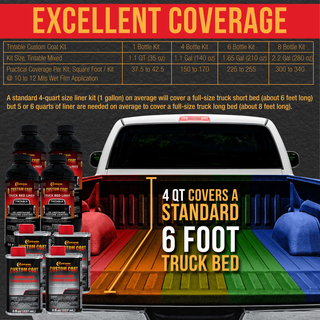 Tintable Base Only 1.5 Gallon (6 Quart) Urethane Roll-On, Brush-On or Spray-On Truck Bed Liner Kit, Roller and Brush Applicator Kit - Textured Coating