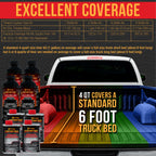 Tintable Base Only 1.5 Gallon (6 Quart) Urethane Roll-On, Brush-On or Spray-On Truck Bed Liner Kit, Roller and Brush Applicator Kit - Textured Coating