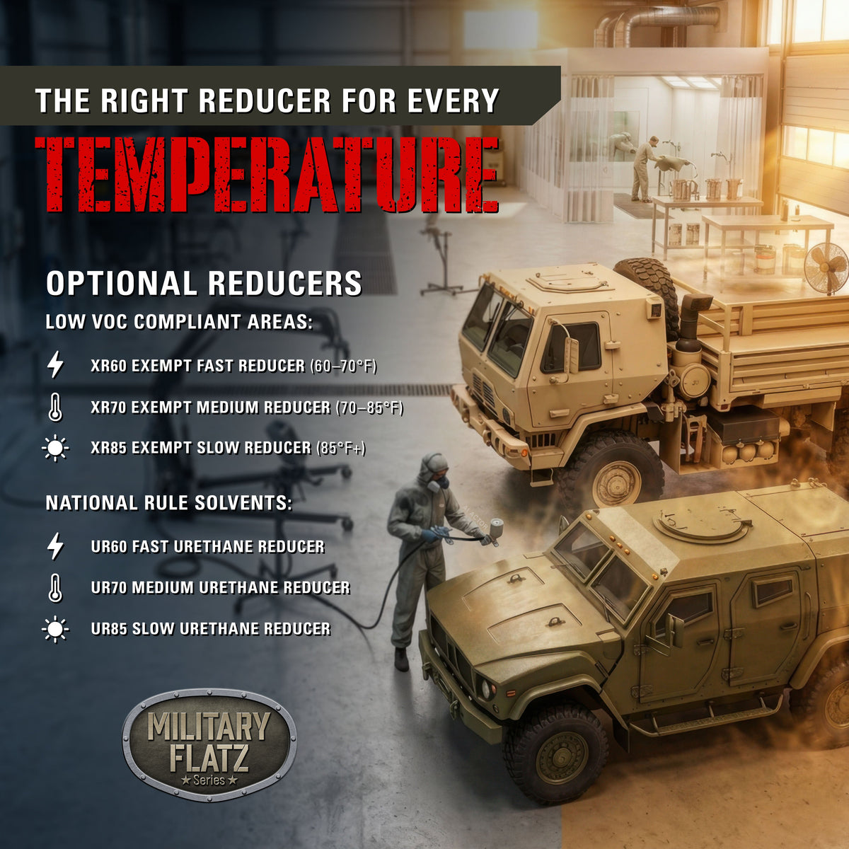 Military Flatz 595-30215 Light Brown - 2KUrethane Flat Automotive Paint - 2K Aerosol