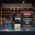 Premium 1K Acrylic Non-Sanding Primer Sealer Paint, Color Gray, 1 Gallon - Fast Drying, Ready-To-Spray, Apply Over Automotive Primer Surfacers
