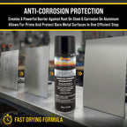 Self Etching Primer Spray (3 Pack) - 12.9oz Gray Acid Etch Primer for Metal, Aluminum & Stainless Steel - Fast Drying Automotive Etching Primers, Pre