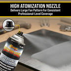 Self Etching Primer Spray (3 Pack) - 12.9oz Gray Acid Etch Primer for Metal, Aluminum & Stainless Steel - Fast Drying Automotive Etching Primers, Pre
